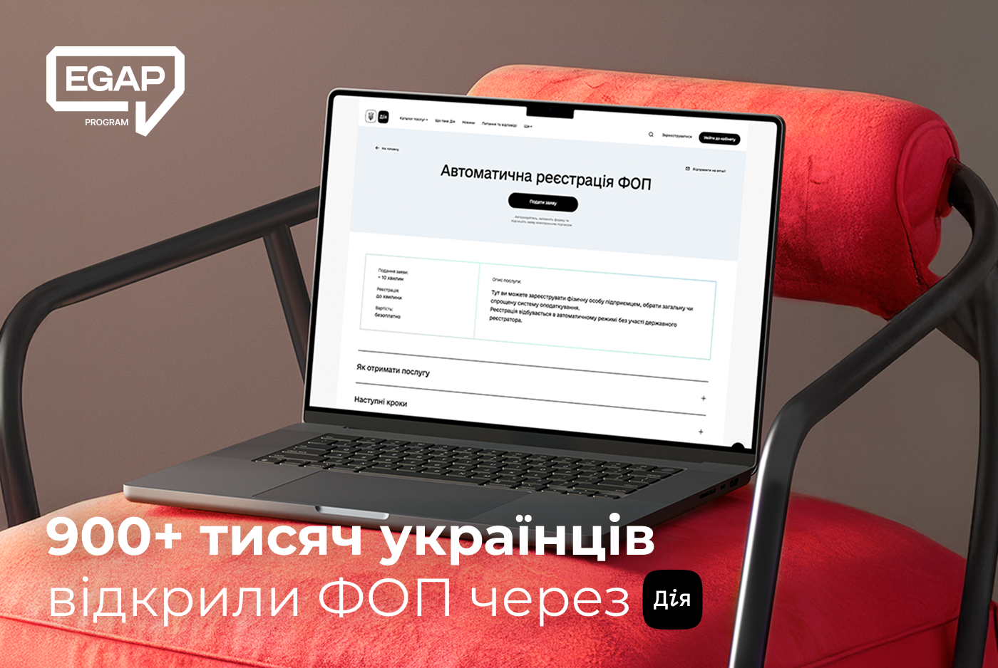 Цифрові сервіси для підприємців: 900+ тисяч українців відкрили ФОП онлайн