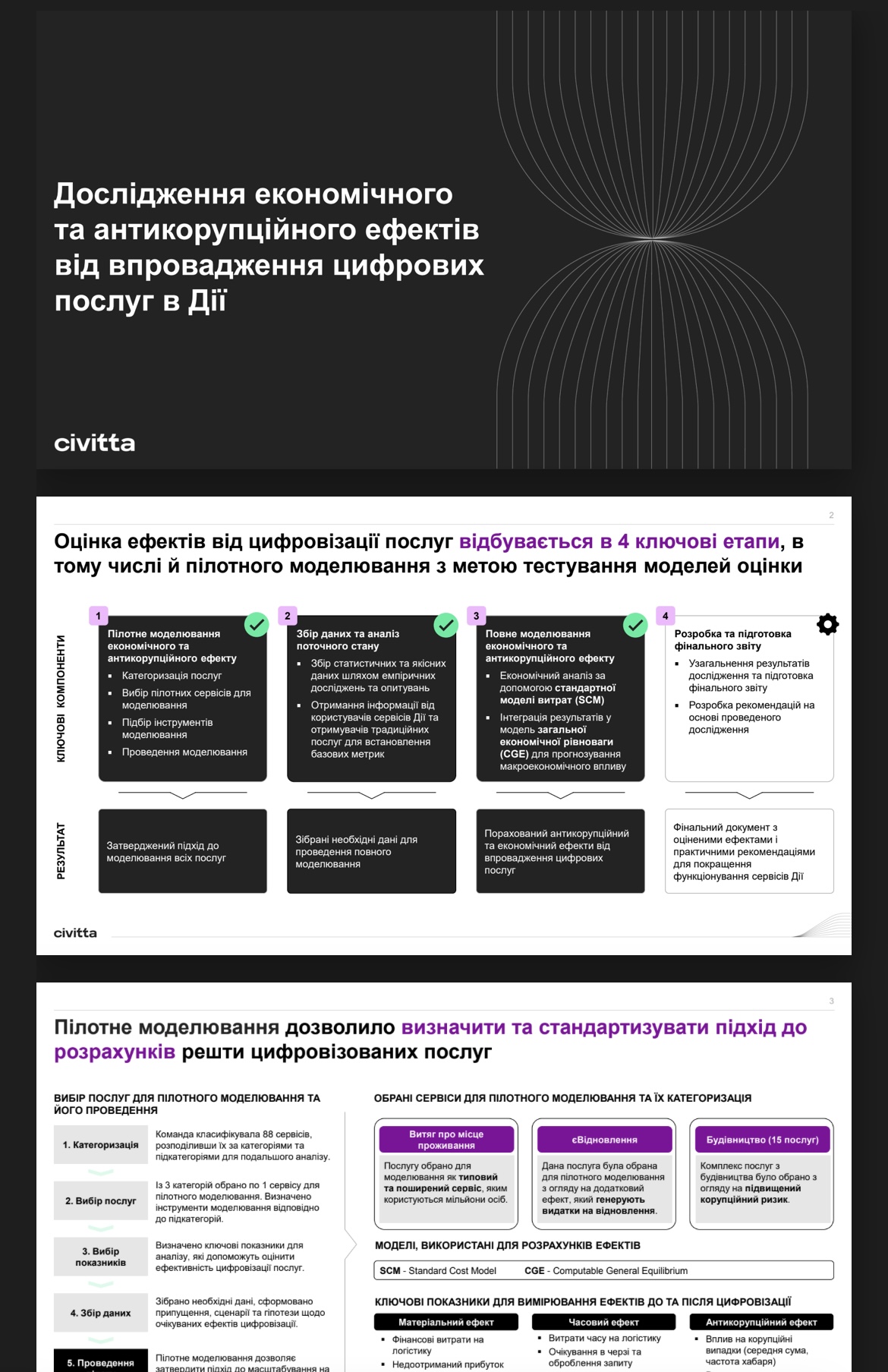 Оцінка економічного та антикорупційного ефектів